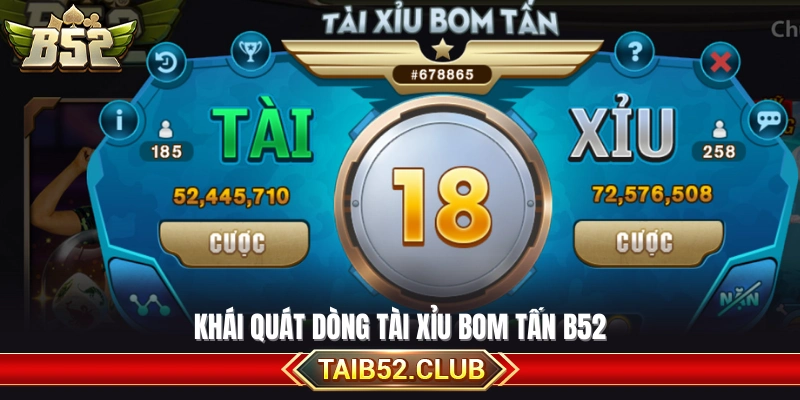 Giới thiệu chung dòng game tài xỉu bom tấn B52